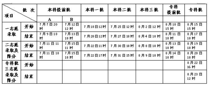 QQ截图20150521161555.png