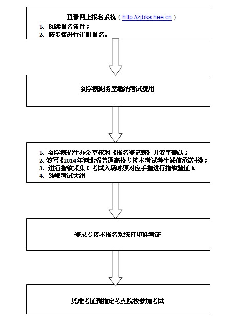 QQ截图20150521170242.png