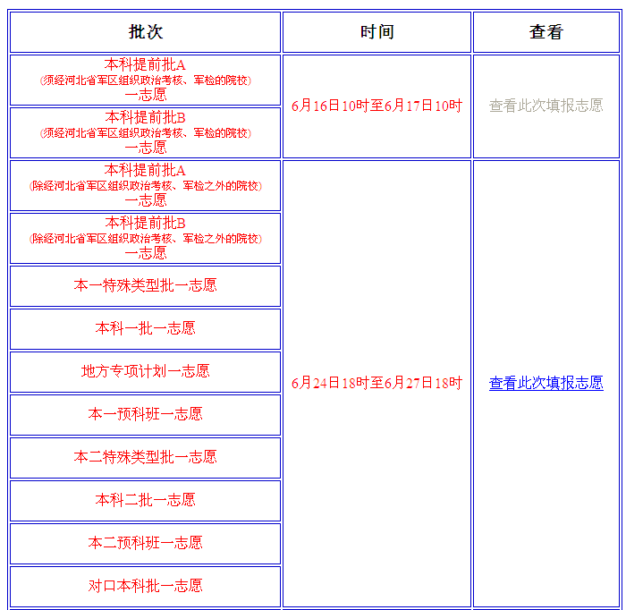 2015年河北省普通高考填报志愿时间安排