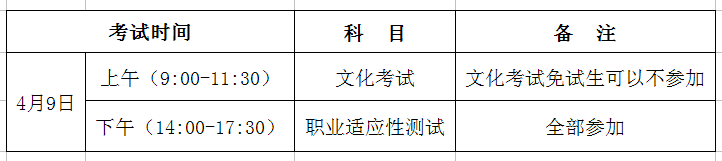 我院2016年单独考试招生实施方案