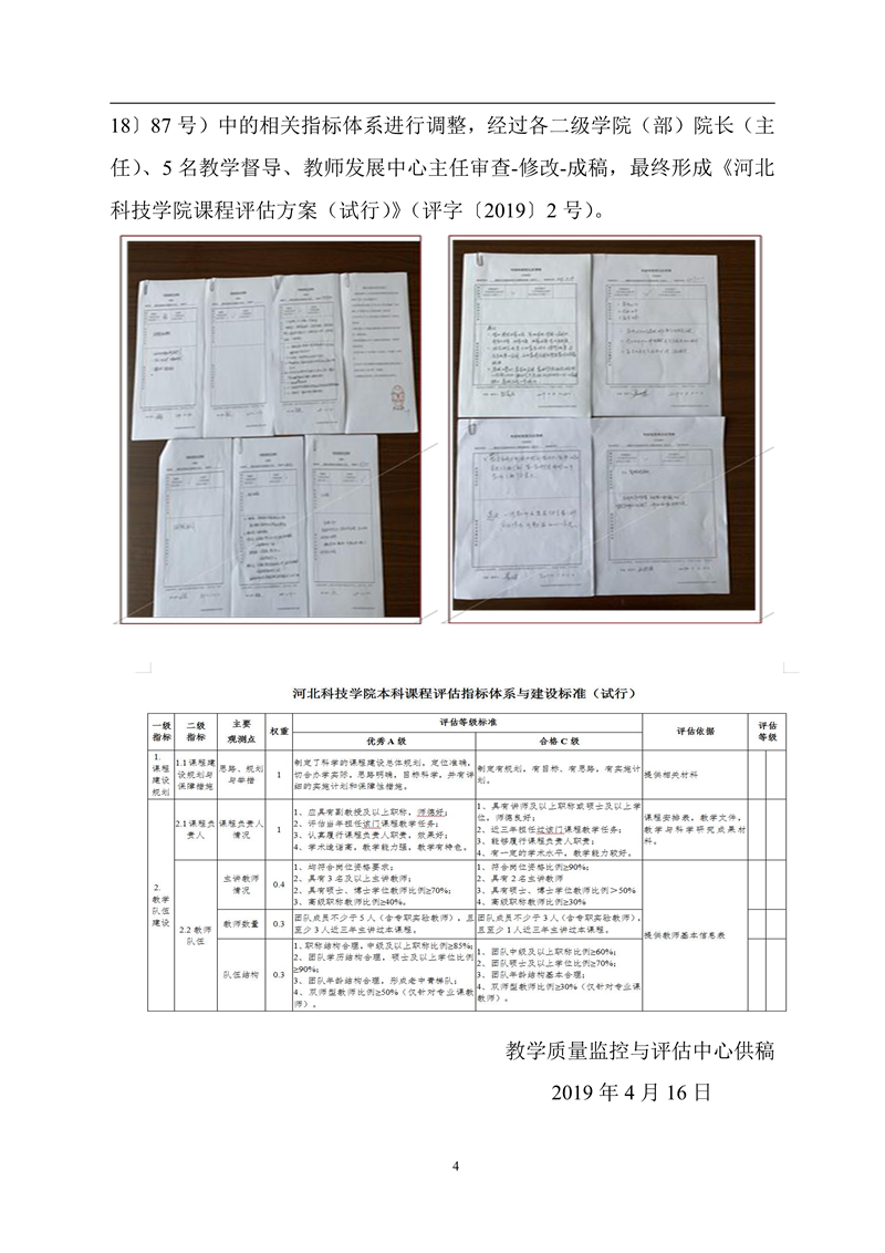 评估整改动态