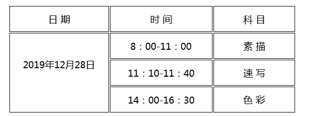 2020年美术类专业统考温馨提示