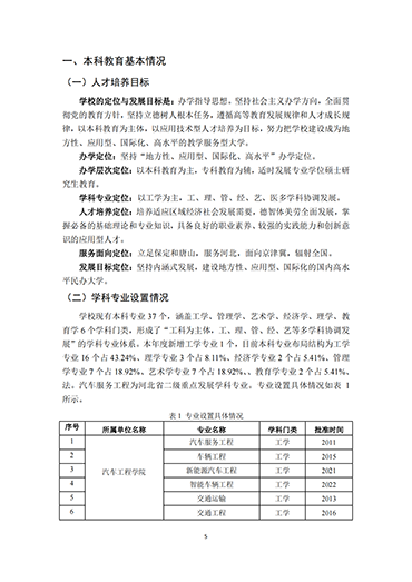 我院2021-2022学年本科教学质量报告