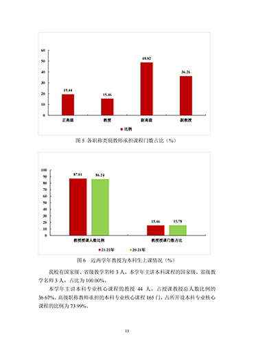 我院2021-2022学年本科教学质量报告