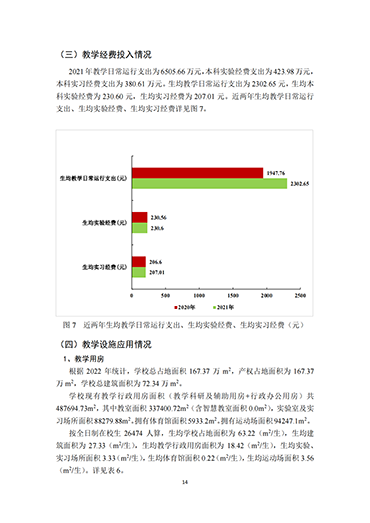 我院2021-2022学年本科教学质量报告